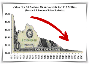Image of eroding dollar